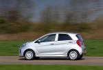 Kia Picanto EcoDynamics 5-Door 2015 года (UK)